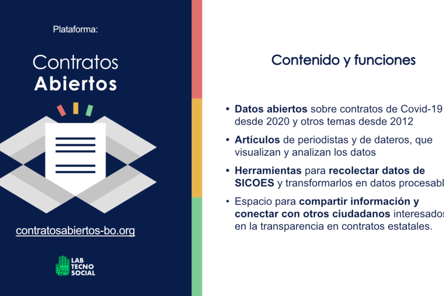 Plataforma. Contratos Abiertos BO