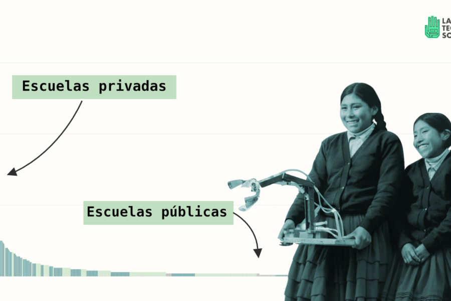 Las desigualdades educativas que ocultan los medalleros de las Olimpiadas Científicas