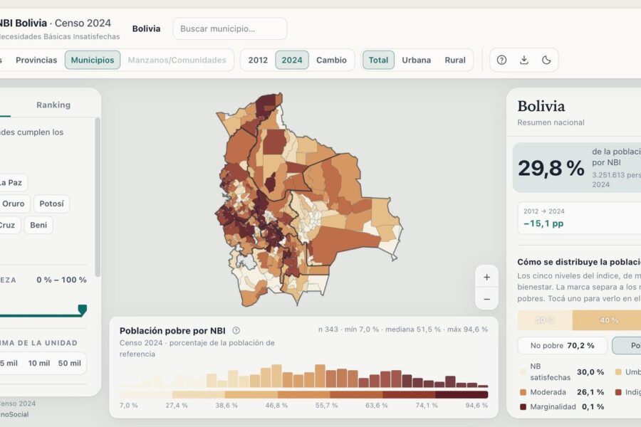 NBI Bolivia: mapa de Necesidades Básicas Insatisfechas del Censo 2024
